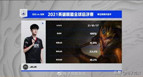 EDG赵礼杰是哪里人(edg赵礼杰妈妈李娜)插图 EDG赵礼杰是哪里人(edg赵礼杰妈妈李娜)插图