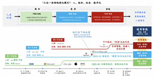 博士的家2攻略版(博士的家2所有的石头怎么获得)插图1