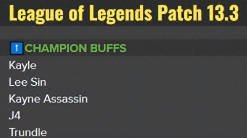 36技能升级到13级(36技能升级)插图1 36技能升级到13级(36技能升级)插图1