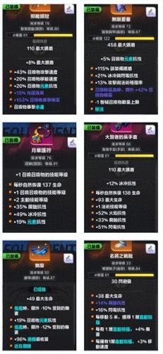 机械师加点(火炬之光机械师加点)插图1