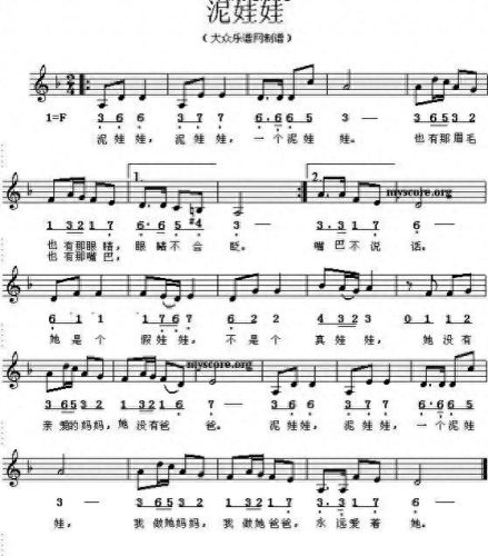 钢琴曲谱子(一闪一闪亮晶晶简谱)插图18 钢琴曲谱子(一闪一闪亮晶晶简谱)插图18