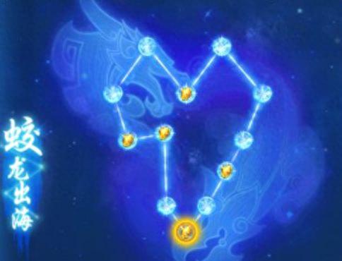 梦幻西游追加法术龙腾(梦幻西游装备追加法术龙腾有用吗)插图2 梦幻西游追加法术龙腾(梦幻西游装备追加法术龙腾有用吗)插图2