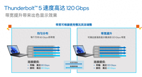 雷电5(雷电5一命通关)插图3 雷电5(雷电5一命通关)插图3