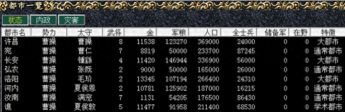 三国志5武将占卜技能(三国志5 占卜)插图4 三国志5武将占卜技能(三国志5 占卜)插图4