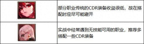 dnf如何锁定装备(怎么马上解除装备锁定)插图6