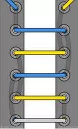怎么系鞋带(懒人鞋带)插图1 怎么系鞋带(懒人鞋带)插图1