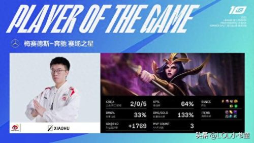 血妖姬次元装备选择(血妖姬)插图4 血妖姬次元装备选择(血妖姬)插图4