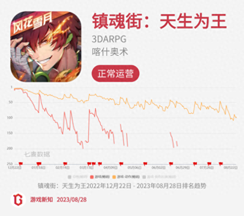 诺弗兰物语(诺弗兰物语10月)插图36