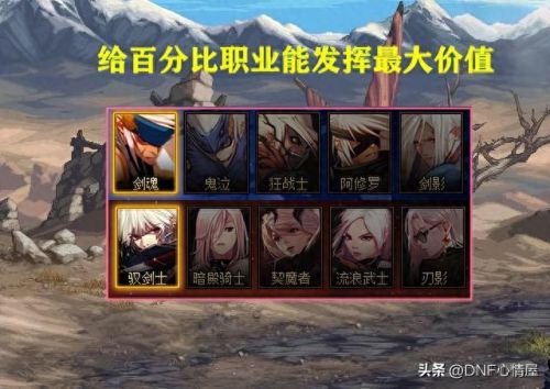 dnf男武神武器排行榜(武神60版本用什么武器)插图3 dnf男武神武器排行榜(武神60版本用什么武器)插图3