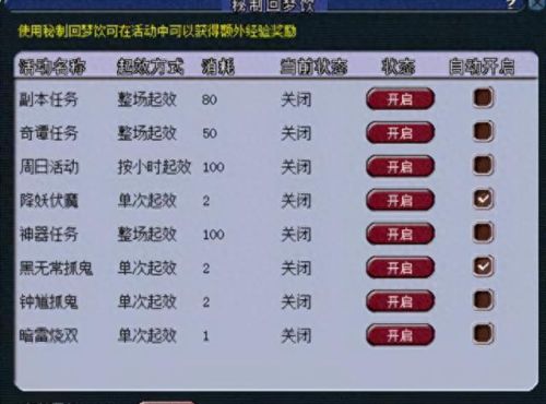 梦幻西游秘制回梦饮收益(秘制回梦饮花费)