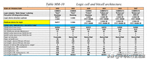 scm解码器(scm供应链管理系统)插图7