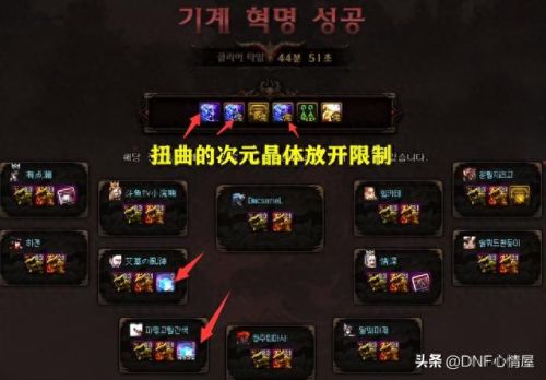 地下城史诗武器设置(地下城史诗装备转变)插图1 地下城史诗武器设置(地下城史诗装备转变)插图1