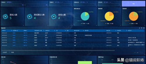 好用的办公软件(十大永久免费软件app)插图21