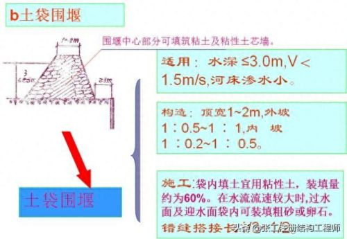 r235钢筋(2023钢筋价格行情)插图30 r235钢筋(2023钢筋价格行情)插图30