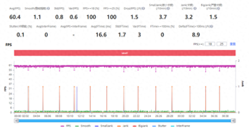 可以随意触摸内部位的游戏手机版(互动触摸型游戏手机版)插图22