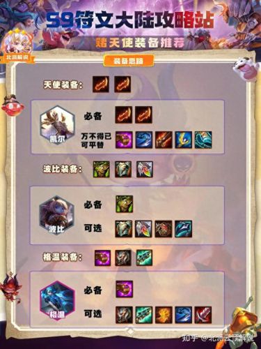 云顶赢三张攻略(云顶之弈狐狸)插图5