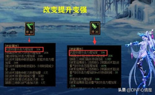 dnf新增技能(dnf剑豪技能演示)插图5 dnf新增技能(dnf剑豪技能演示)插图5