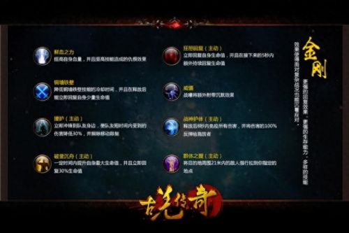 传奇世界战士天赋技能书(传奇战士拉空刺技巧)插图1 传奇世界战士天赋技能书(传奇战士拉空刺技巧)插图1