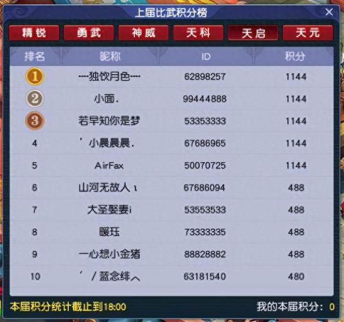 梦幻西游太和殿神威(梦幻西游神威拼图)插图9