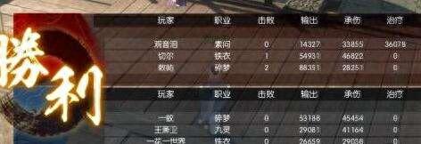 逆水寒素问装备要什么属性(素问内功搭配)插图 逆水寒素问装备要什么属性(素问内功搭配)插图