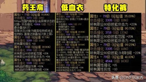 dnf魔道技能(永恒之塔魔道技能顺序)插图1