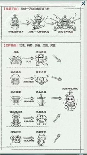 魔灵的羁绊任务攻略(魔灵的羁绊圣岩狼)插图8