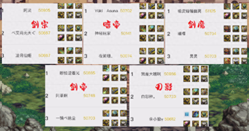 dnf剑宗装备选择(dnf剑宗换装推荐)插图2