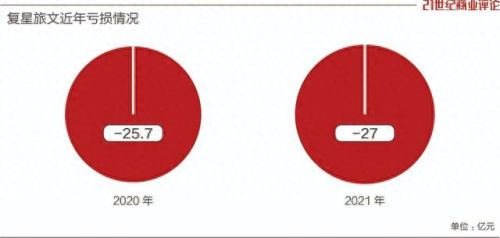 亚特兰蒂斯最大的员工(亚特兰蒂斯体型最大的员工)