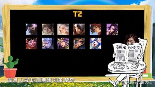 打野英雄(王者荣耀高端局打野英雄排名)插图2