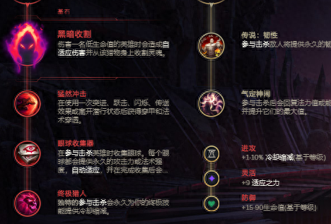 诡异妖姬出装(诡术妖姬)插图1 诡异妖姬出装(诡术妖姬)插图1