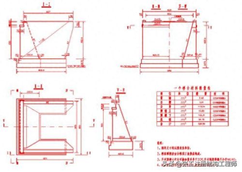 r235钢筋(2023钢筋价格行情)插图2 r235钢筋(2023钢筋价格行情)插图2