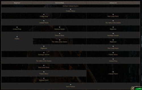 黑魂1 哪个武器最好看(黑魂1哪些武器值得升级)插图7