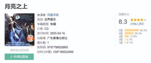 玫瑰版本传奇(专属版本传奇)插图3