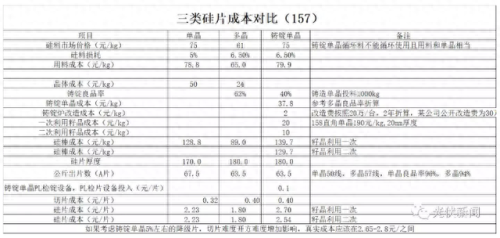 攻城掠地兵器铸造攻略(攻城掠地神兵铸造锤怎么获得)