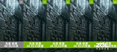 3090显卡多少钱(一张3090显卡一天收益)插图47