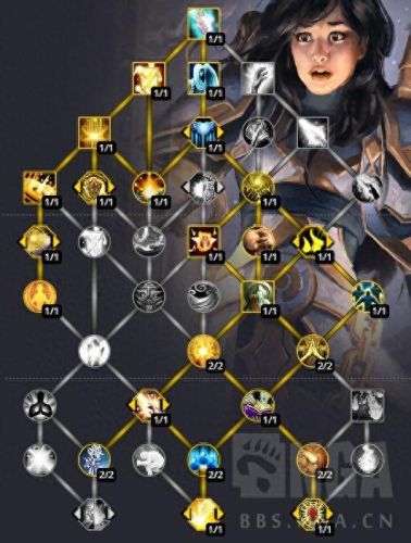 wow神牧天赋(60神牧天赋)插图17