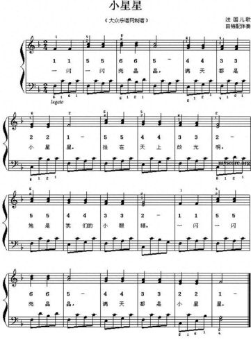 钢琴曲谱子(一闪一闪亮晶晶简谱)插图15 钢琴曲谱子(一闪一闪亮晶晶简谱)插图15