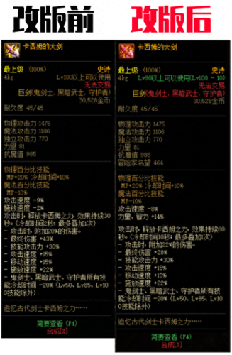 改版后鬼剑士最强武器排行榜(鬼剑士金秋武器装扮对应名字)插图2