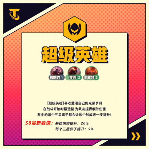 超级英雄攻略(超级英雄怎么玩得好)插图2