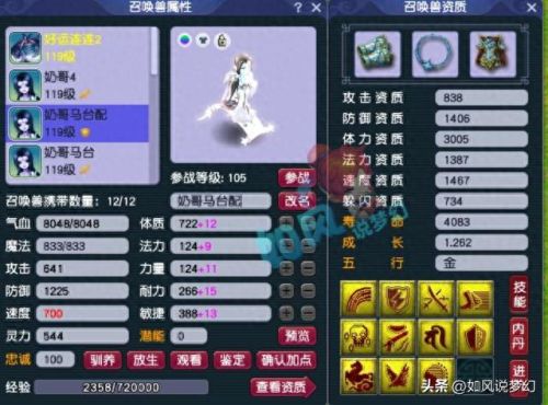 梦幻西游宝宝预览表(梦幻60级带什么宝宝)插图11 梦幻西游宝宝预览表(梦幻60级带什么宝宝)插图11