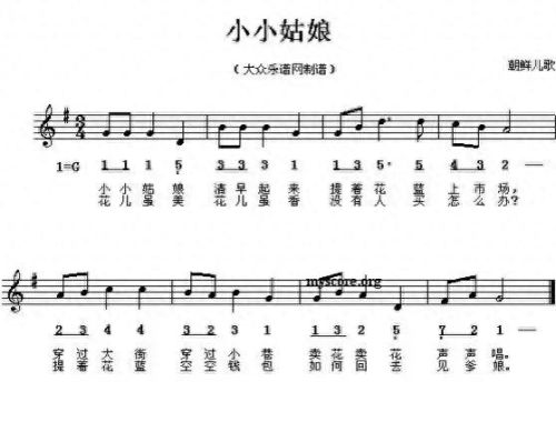 钢琴曲谱子(一闪一闪亮晶晶简谱)插图29 钢琴曲谱子(一闪一闪亮晶晶简谱)插图29
