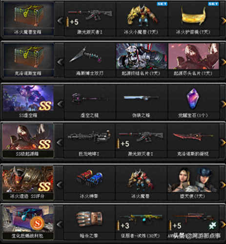 cf挑战模式攻略(cf挑战模式攻略图)插图5 cf挑战模式攻略(cf挑战模式攻略图)插图5