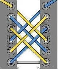 怎么系鞋带(懒人鞋带)插图5 怎么系鞋带(懒人鞋带)插图5