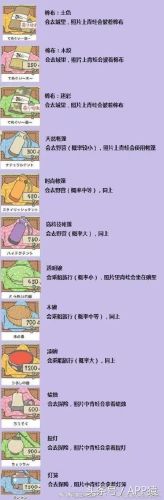 去旅行蛙攻略(青蛙与佛系旅游攻略)插图12