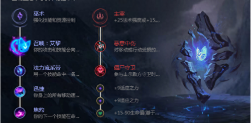 暗黑元首辛德拉(暗黑元首)