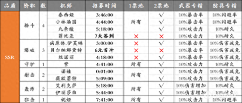 重装战姬伊芙琳克洛尔(重装战姬伊芙琳剧情介绍)插图