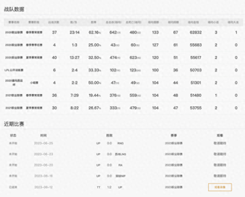 蒸汽机器人出装(蒸汽机器人出装顺序图)插图3