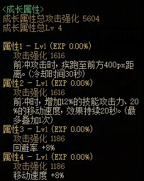 dnf特殊装备(dnf特殊装备套装排行)插图16