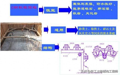 r235钢筋(2023钢筋价格行情)插图31 r235钢筋(2023钢筋价格行情)插图31