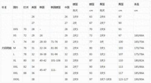裤子尺寸对照表(裤子尺寸测量正确方法)